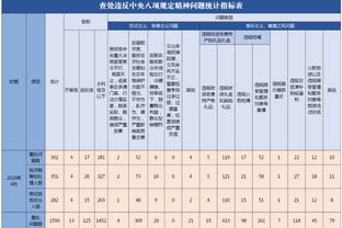 雷竞技APP最新版截图3